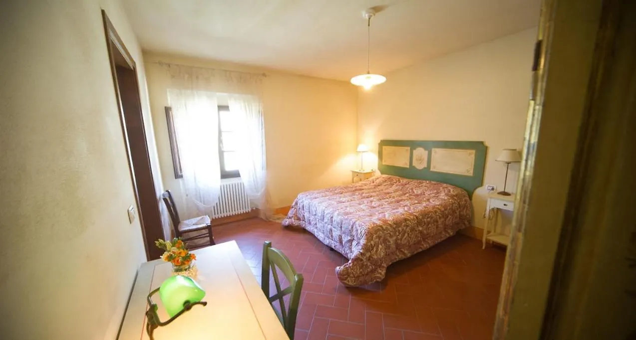 Azienda Agricola Lo Zolfino Penna Italia