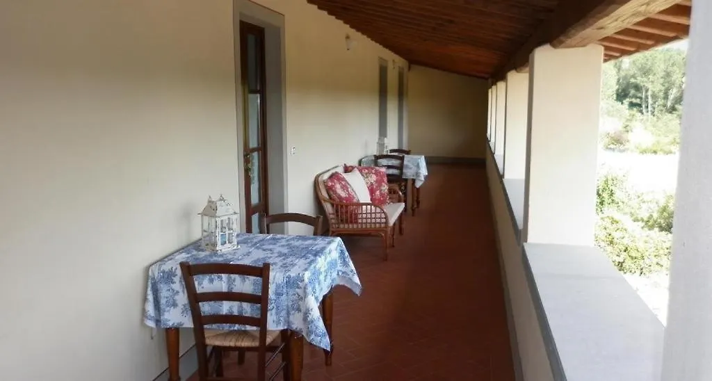 Azienda Agricola Lo Zolfino Penna 0*,  Italy